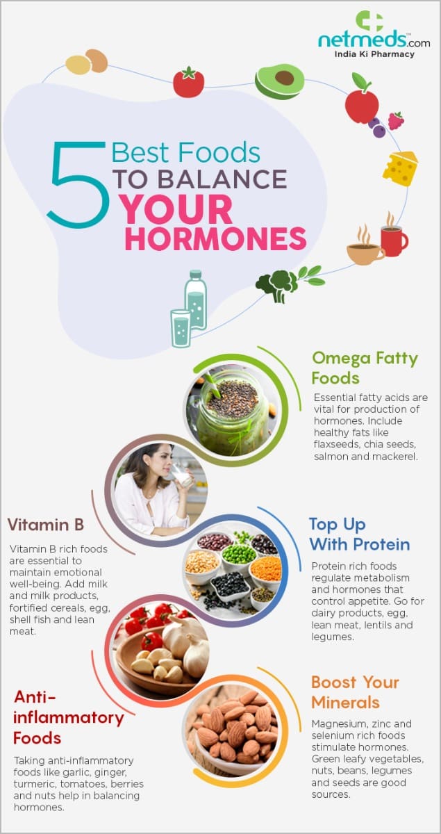 Top Ways To Balance Your Hormones Through Diet