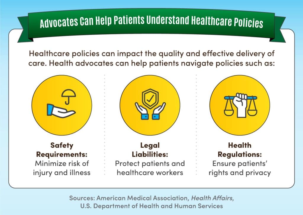 Top Ways To Get Involved In Healthcare Policy Advocacy