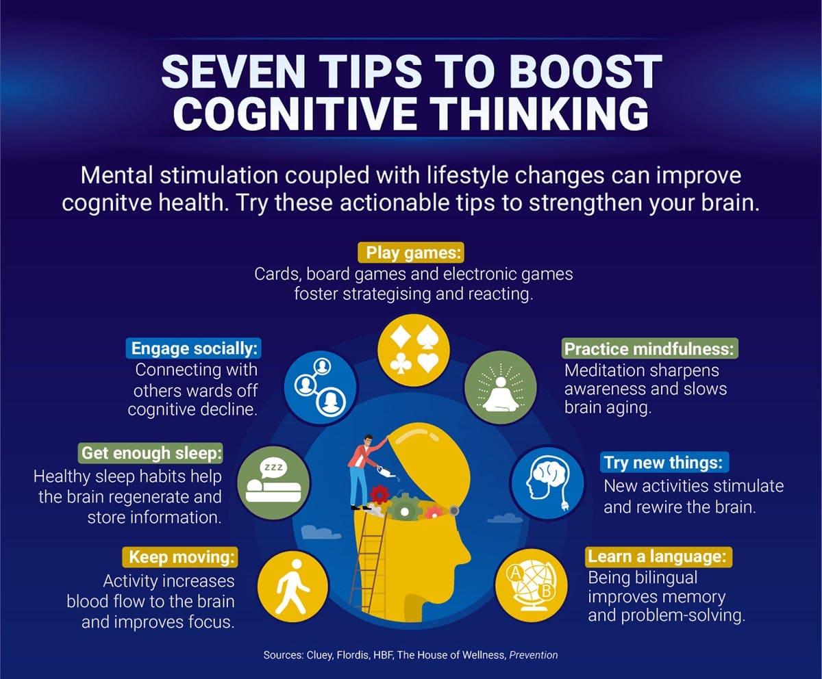 Top Ways To Improve Cognitive Function And Memory As You Age