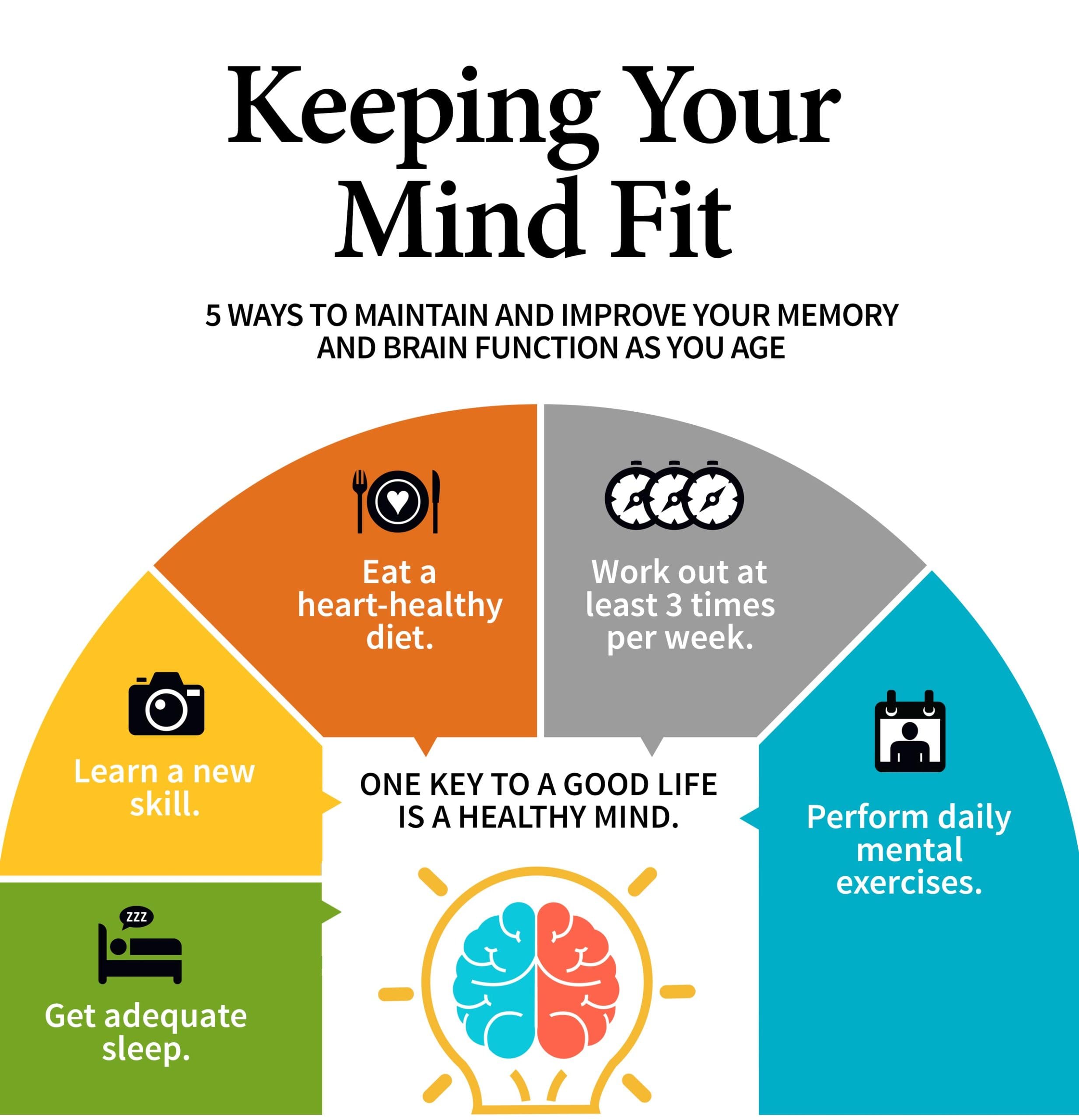 Top Ways To Improve Cognitive Function And Memory As You Age