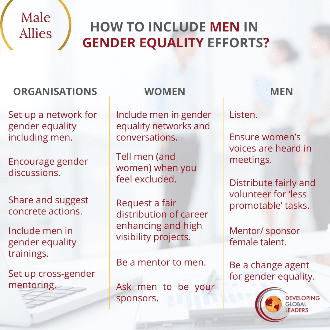 Top Ways To Promote Inclusivity In Mens Health