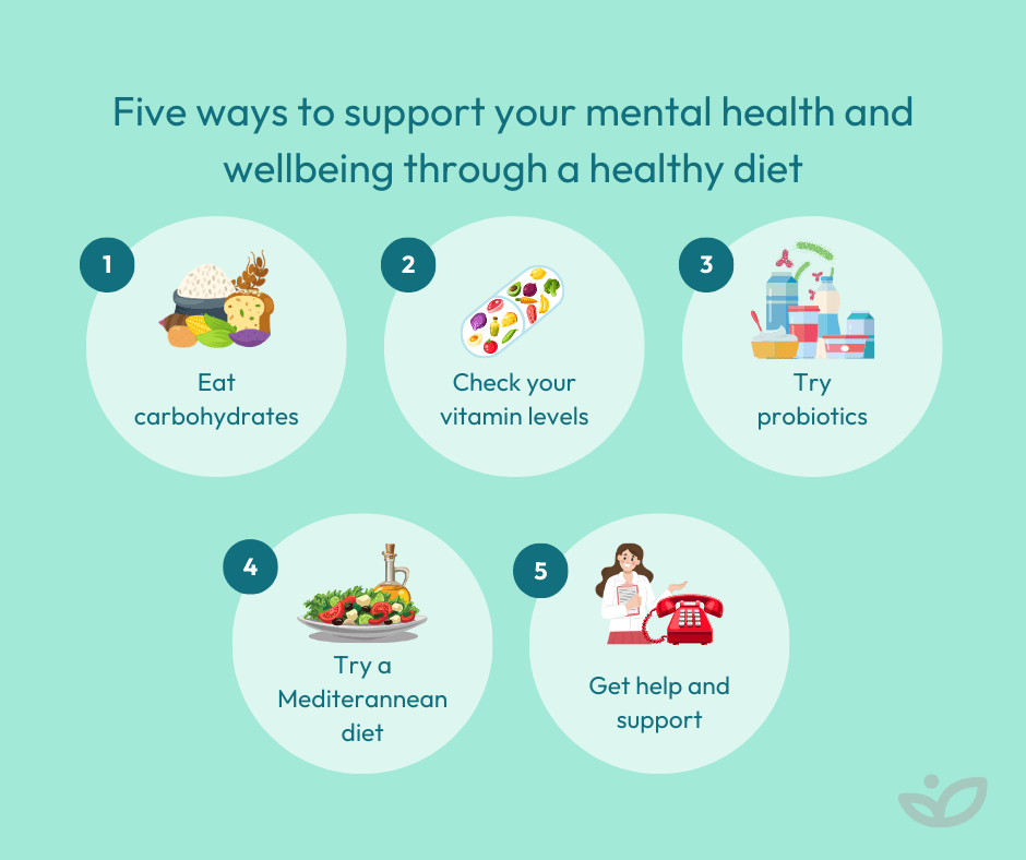 Top Ways To Support Your Mental Health Through Nutrition