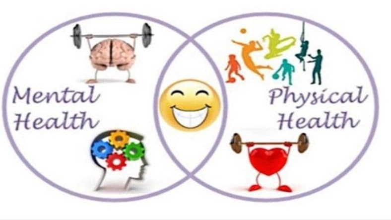 Understanding The Connection Between Physical Health And Mental Well-being