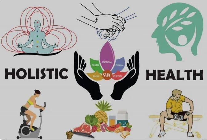 Understanding The Connection Between Physical Health And Mental Well-being