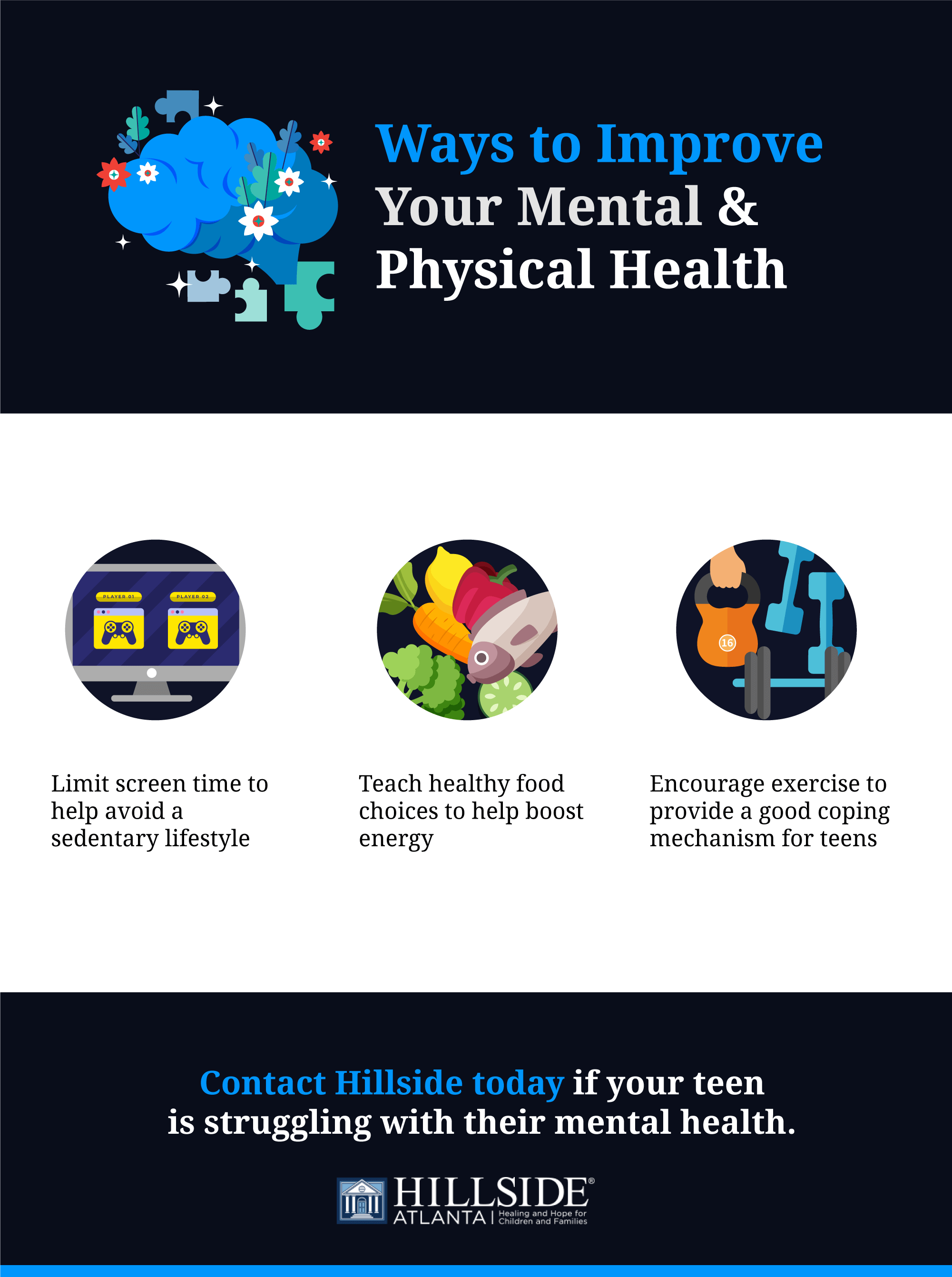 Understanding The Connection Between Physical Health And Mental Well-being