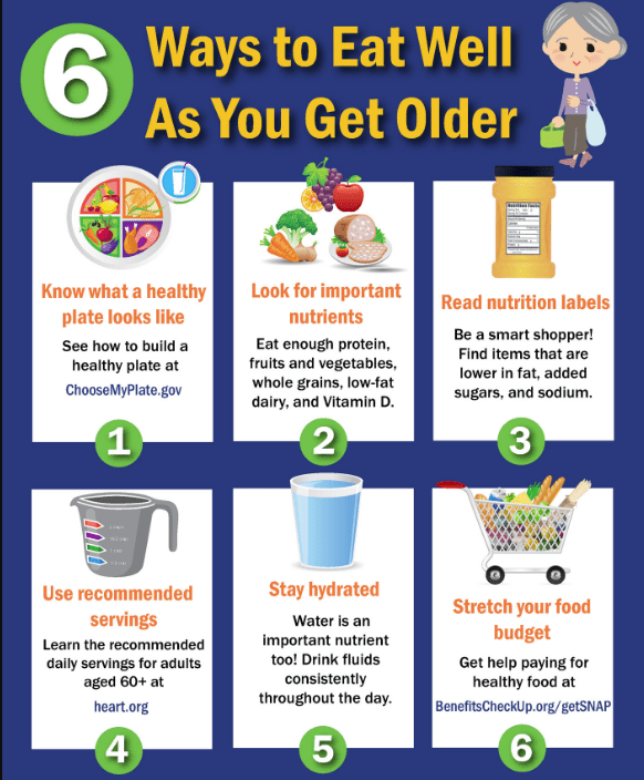 What Are The Best Foods For Promoting Healthy Aging?