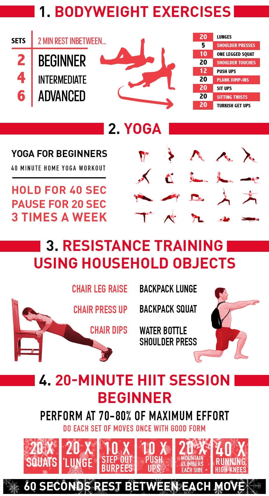 10 Essential Tips For A Successful Home Workout Routine