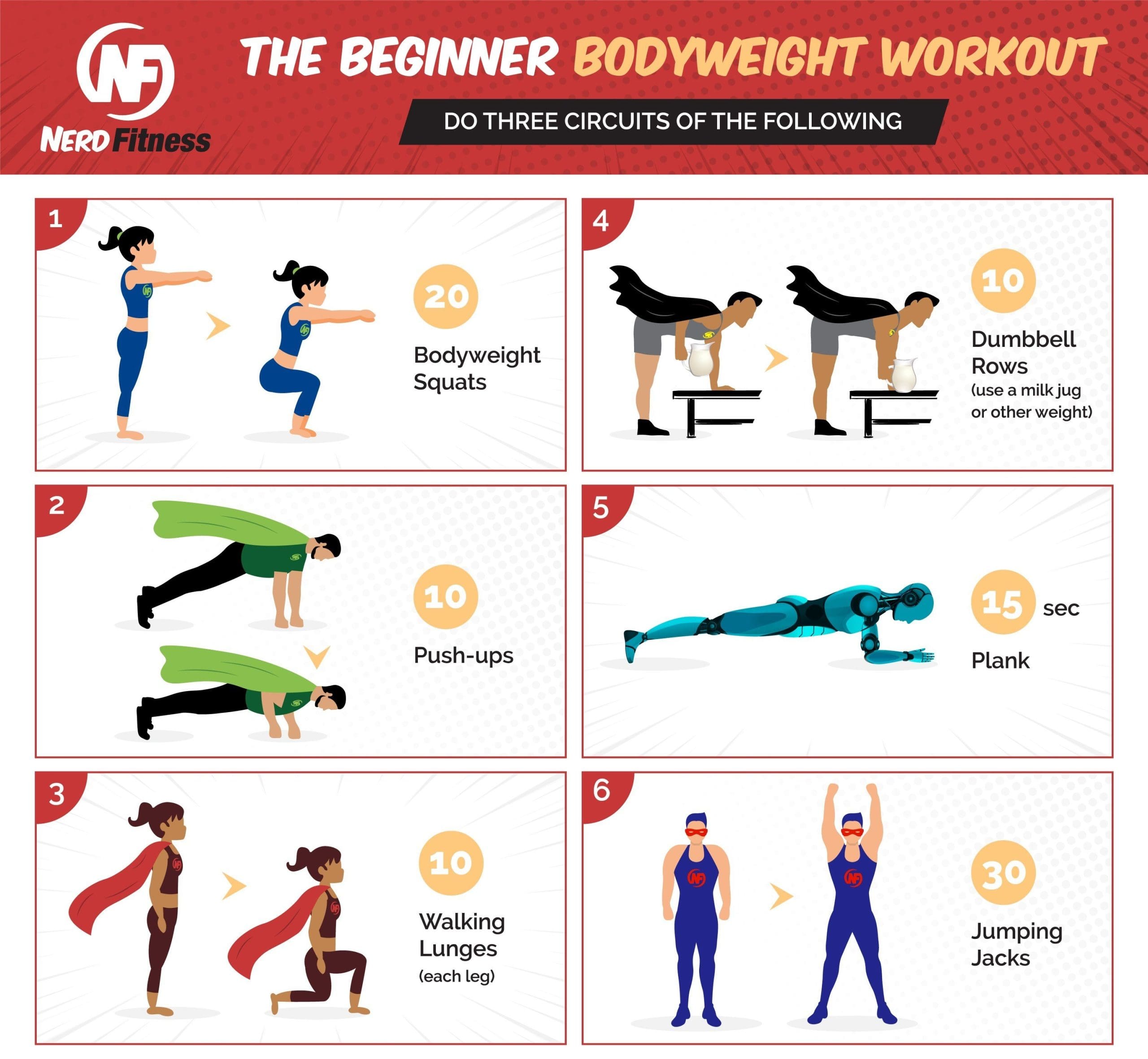 10 Essential Tips For A Successful Home Workout Routine