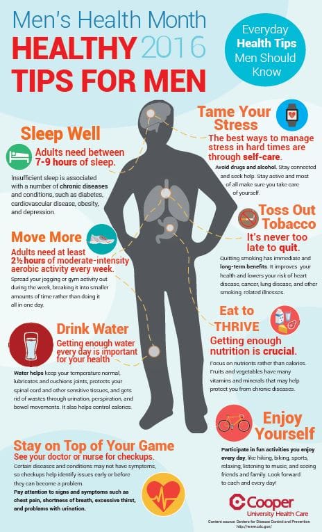 10 Essential Tips For Improving Men’s Health