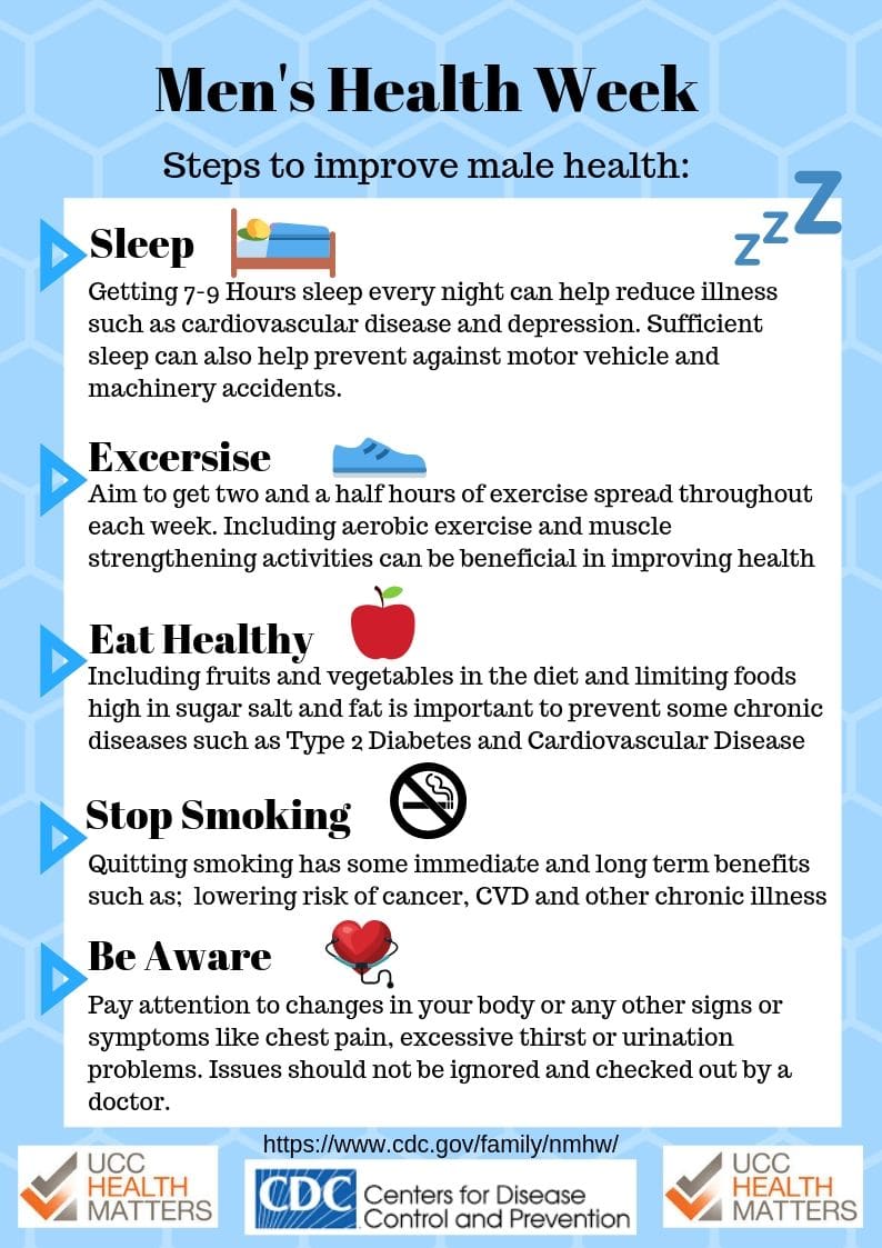 10 Essential Tips For Improving Mens Health