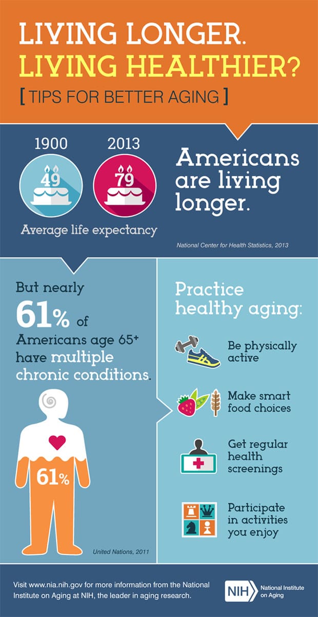 10 Tips For Healthy Aging And Longevity
