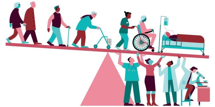 Addressing Healthcare Policy Implications For Aging Populations