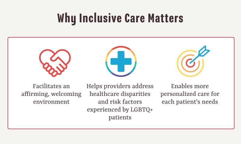 Advocating For LGBTQ+ Inclusive Healthcare Policy