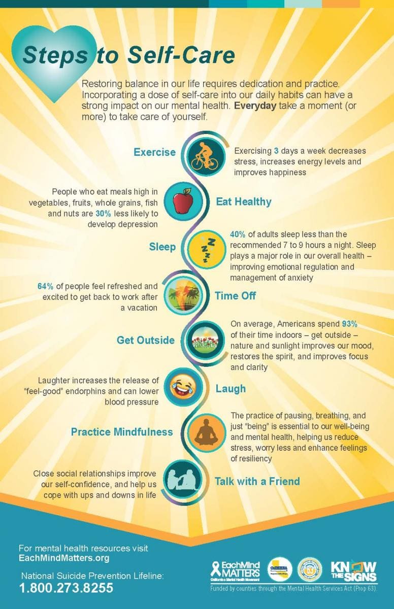 Beginner’s Guide To Practicing Self-care For Preventive Health