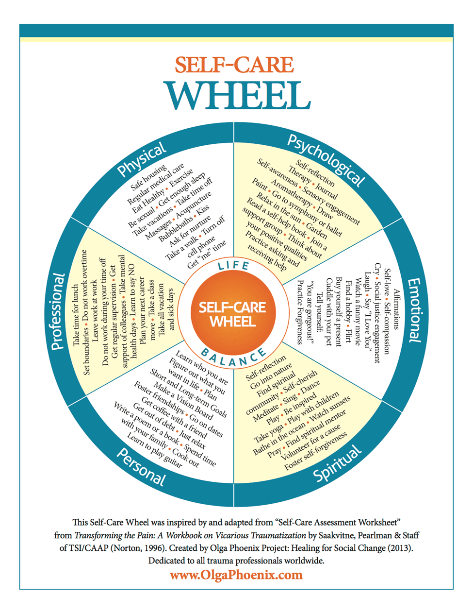 Beginners Guide To Practicing Self-care For Preventive Health