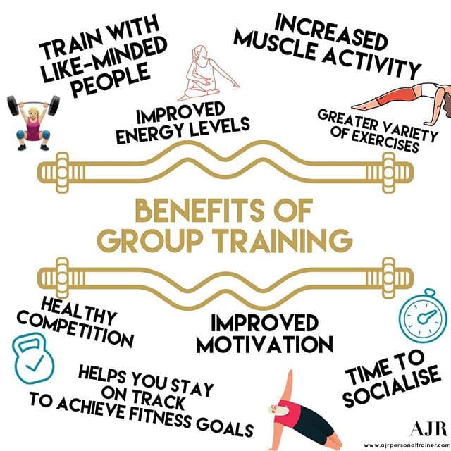 Benefits Of Group Exercise Classes For Motivation