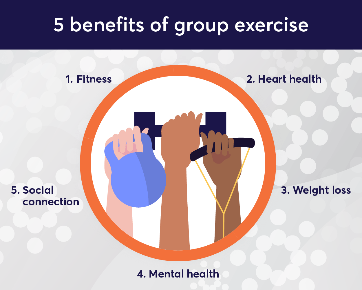 Benefits Of Group Exercise Classes For Motivation