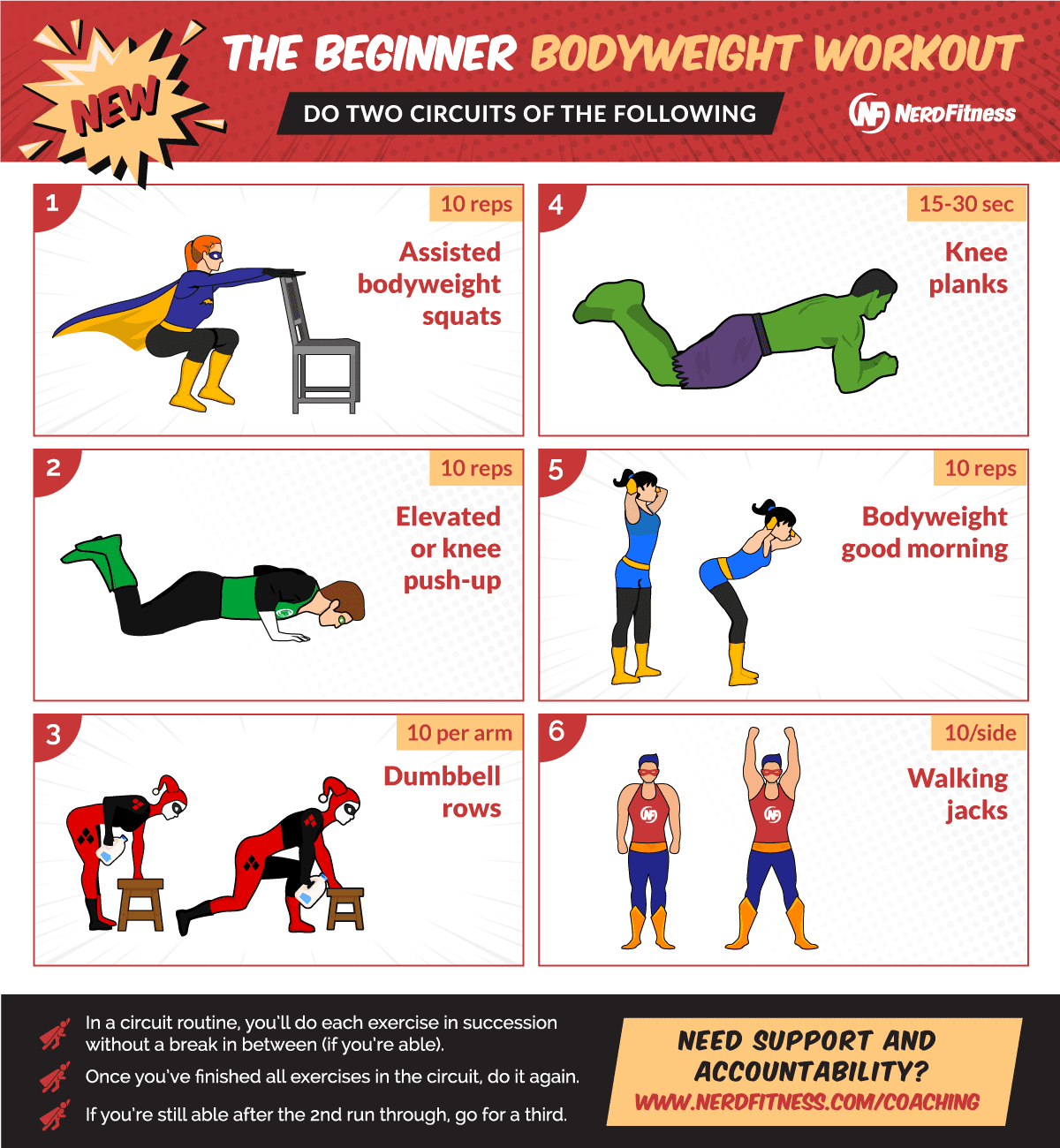 Best Beginner Exercises For Weight Loss