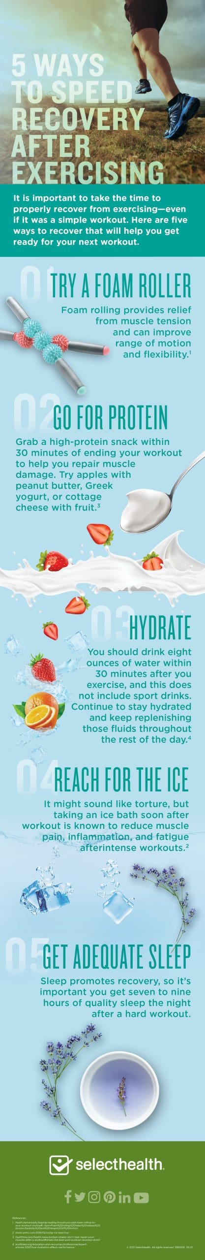 Best Recovery Strategies For Post-Workout Muscle Soreness