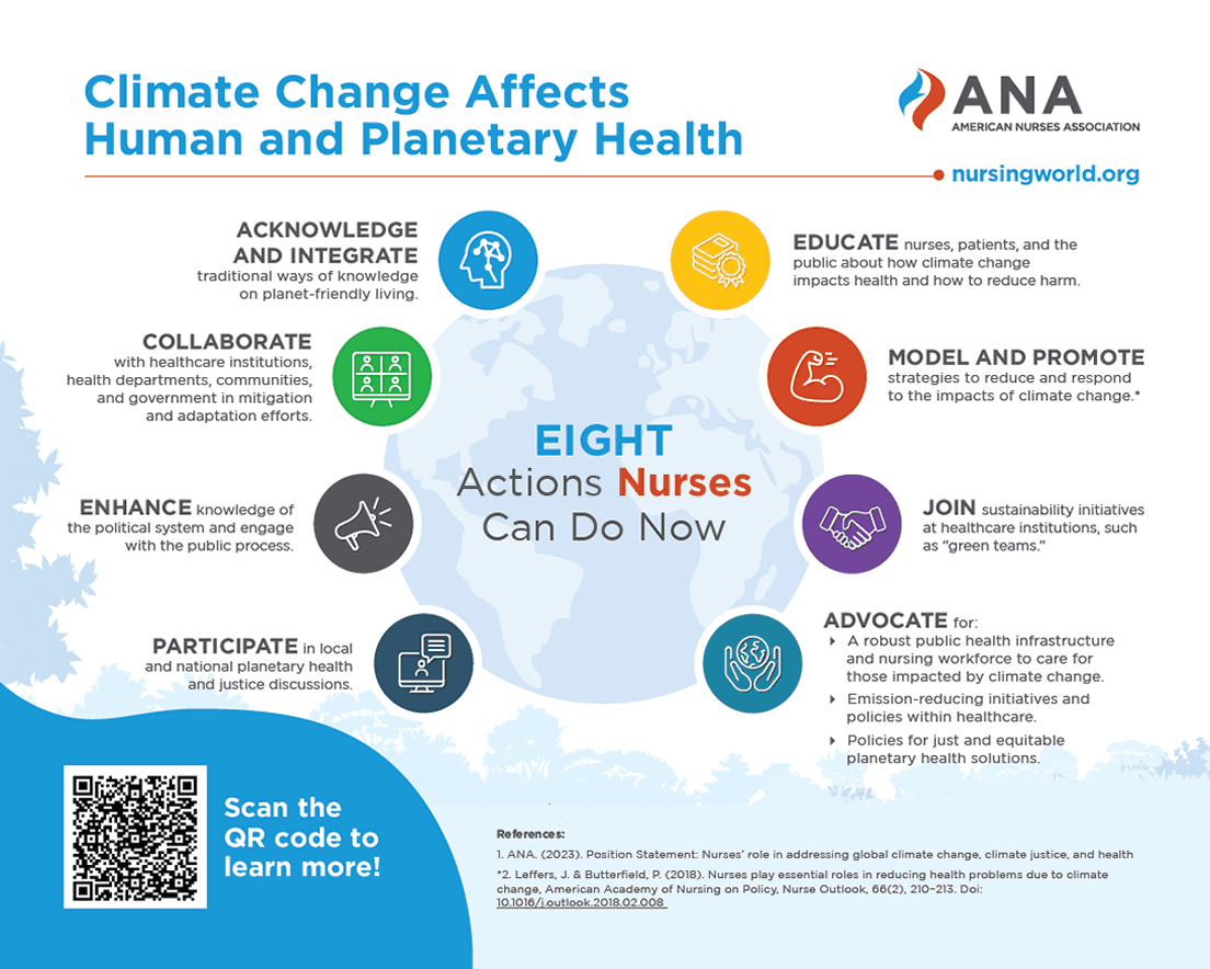 Best Ways To Address Environmental Factors In Healthcare Policy