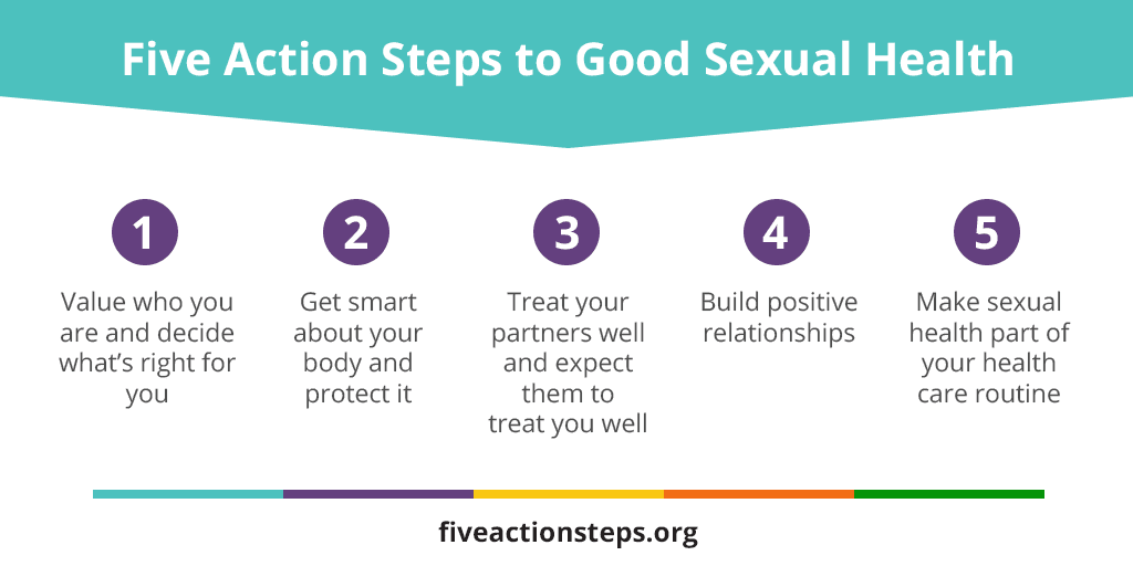 Best Ways To Improve Sexual Health And Satisfaction