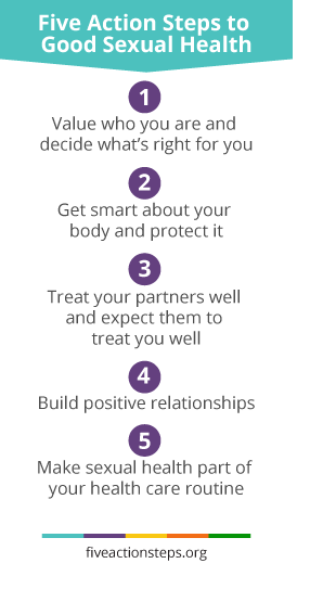 Best Ways To Improve Sexual Health And Satisfaction