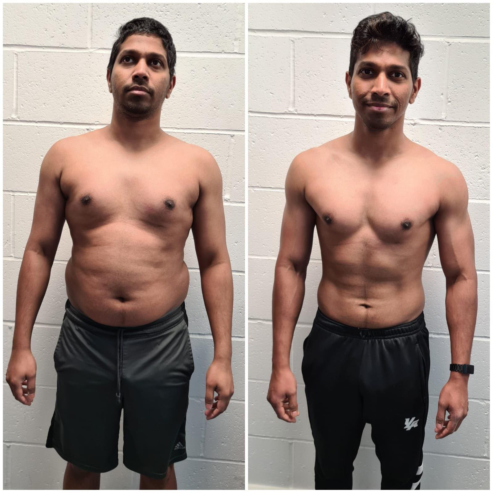 Best Ways To Measure Progress In Fitness Goals