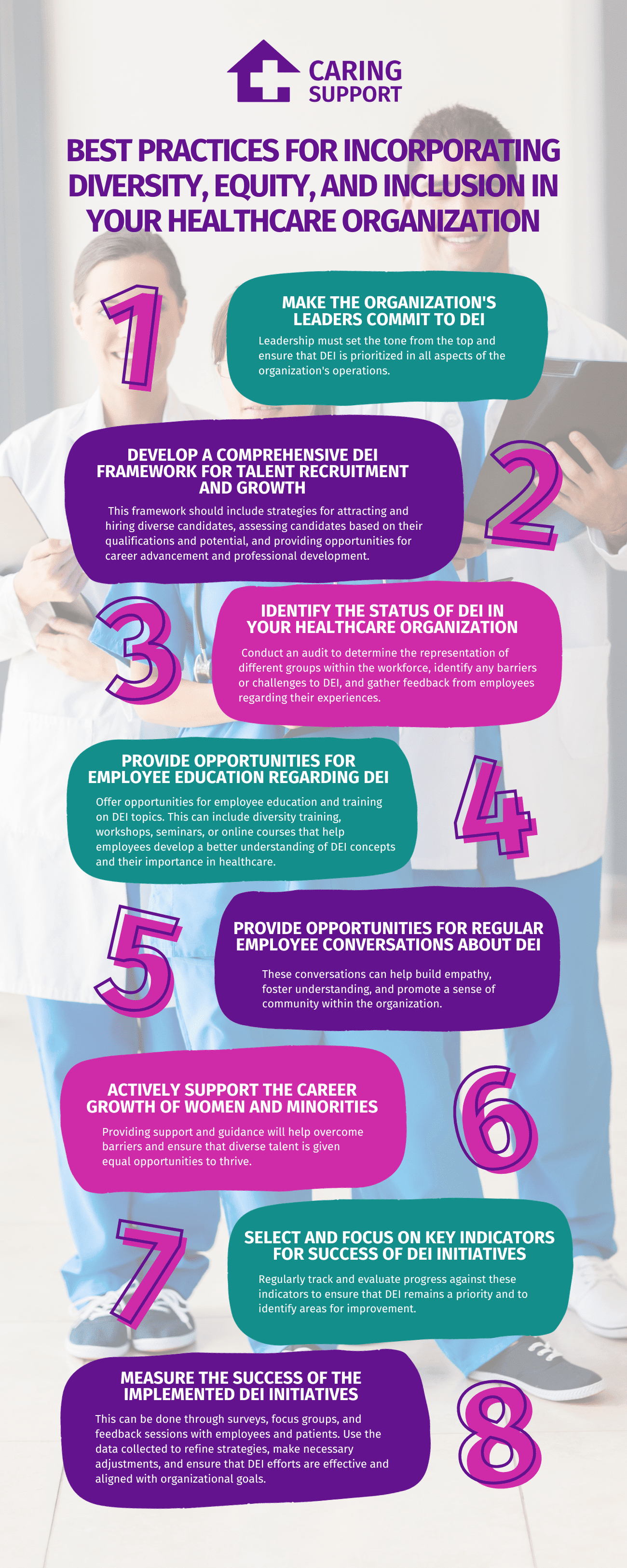 Best Ways To Promote Inclusivity In Healthcare Policy