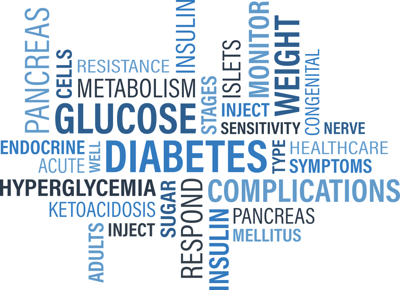 Buyers Guide For Insulin Pumps For Diabetes Management Buyers Guide For Insulin Pumps For Diabetes Management