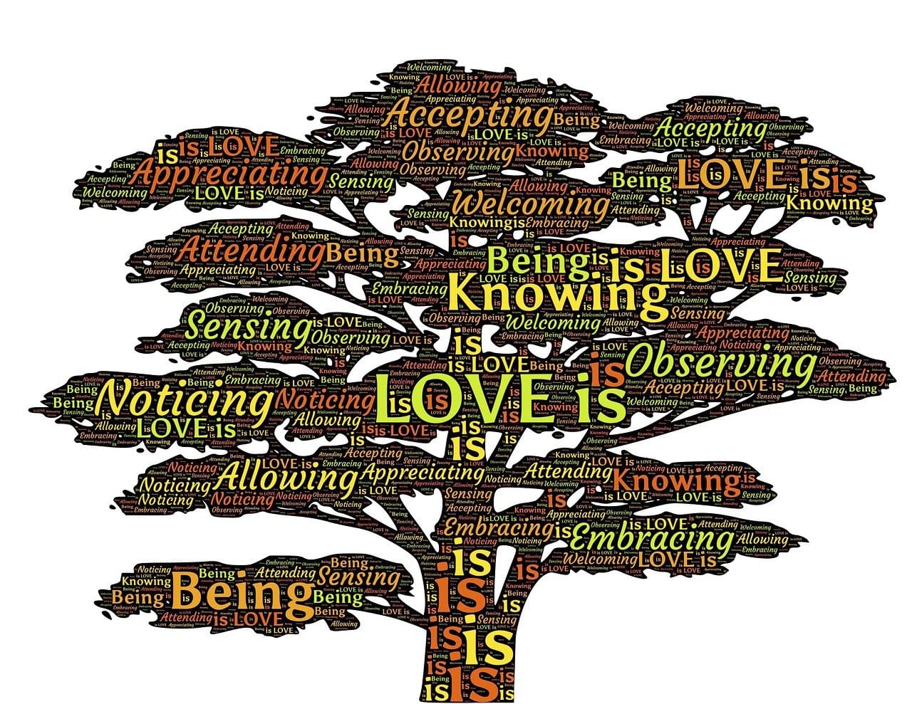 Effective Mindfulness Practices For Men