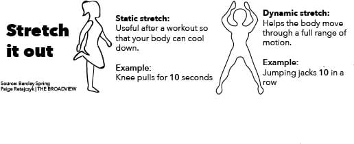 Effective Warm-Up And Cool-Down Exercises
