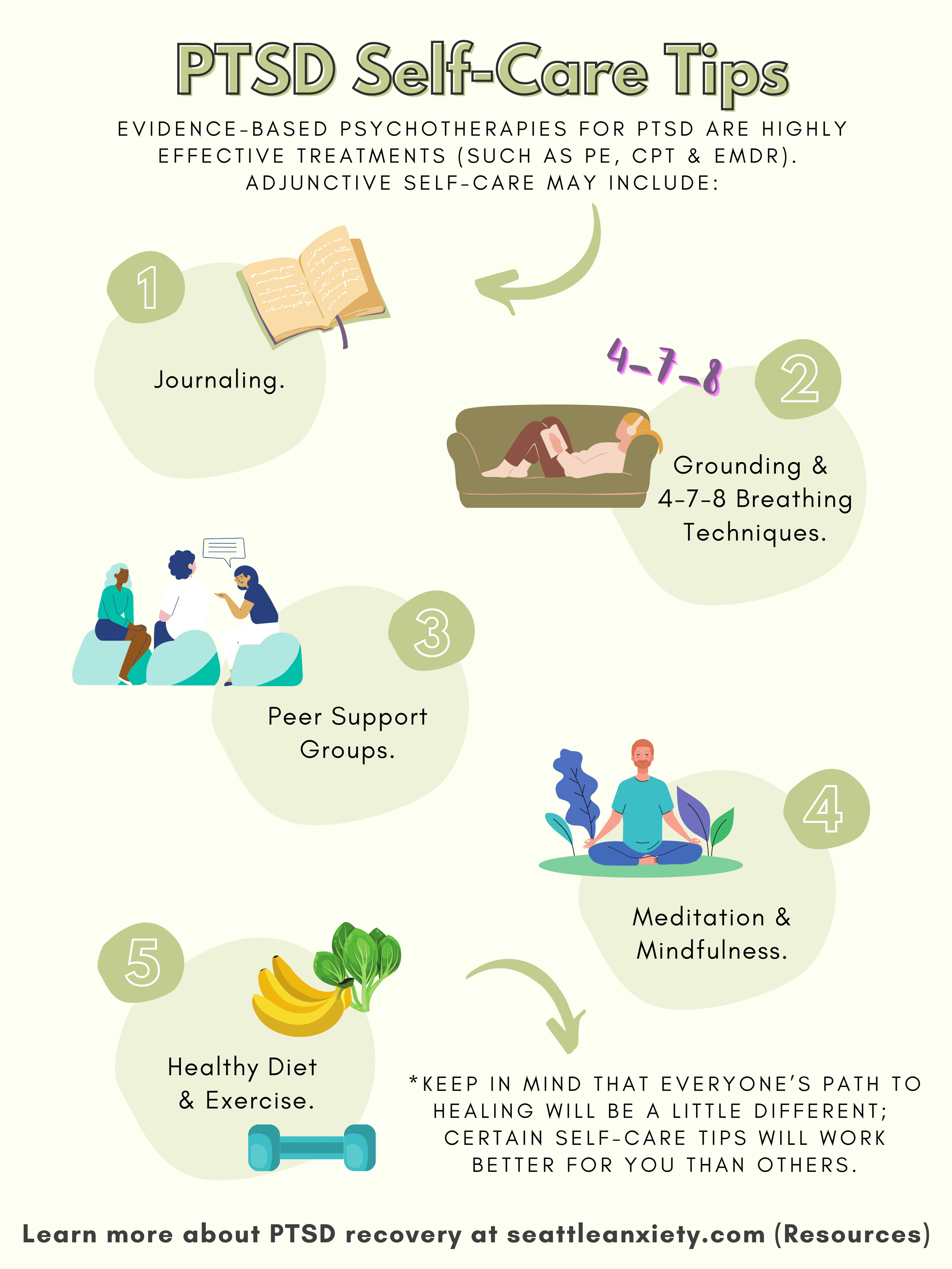 Healing From Emotional Trauma: Strategies For Women’s Well-being