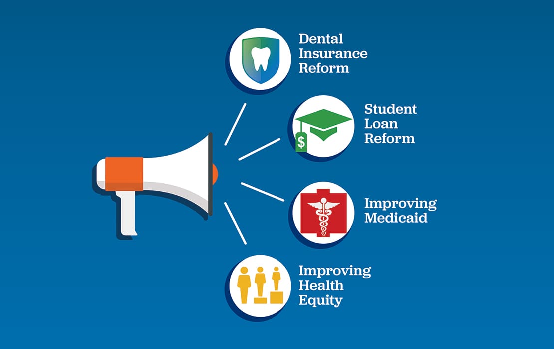 How To Advocate For Affordable Dental Care Policy