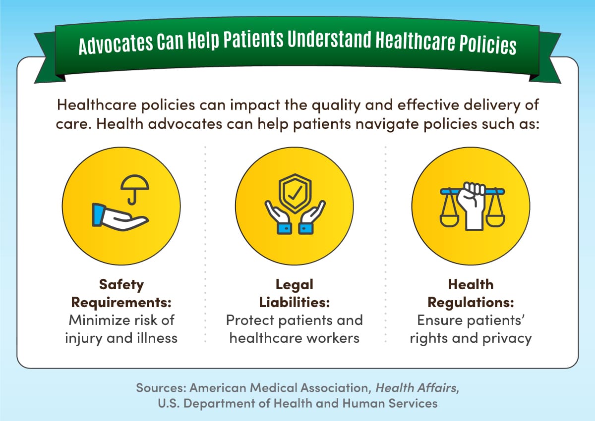 How To Advocate For Evidence-based Healthcare Policy