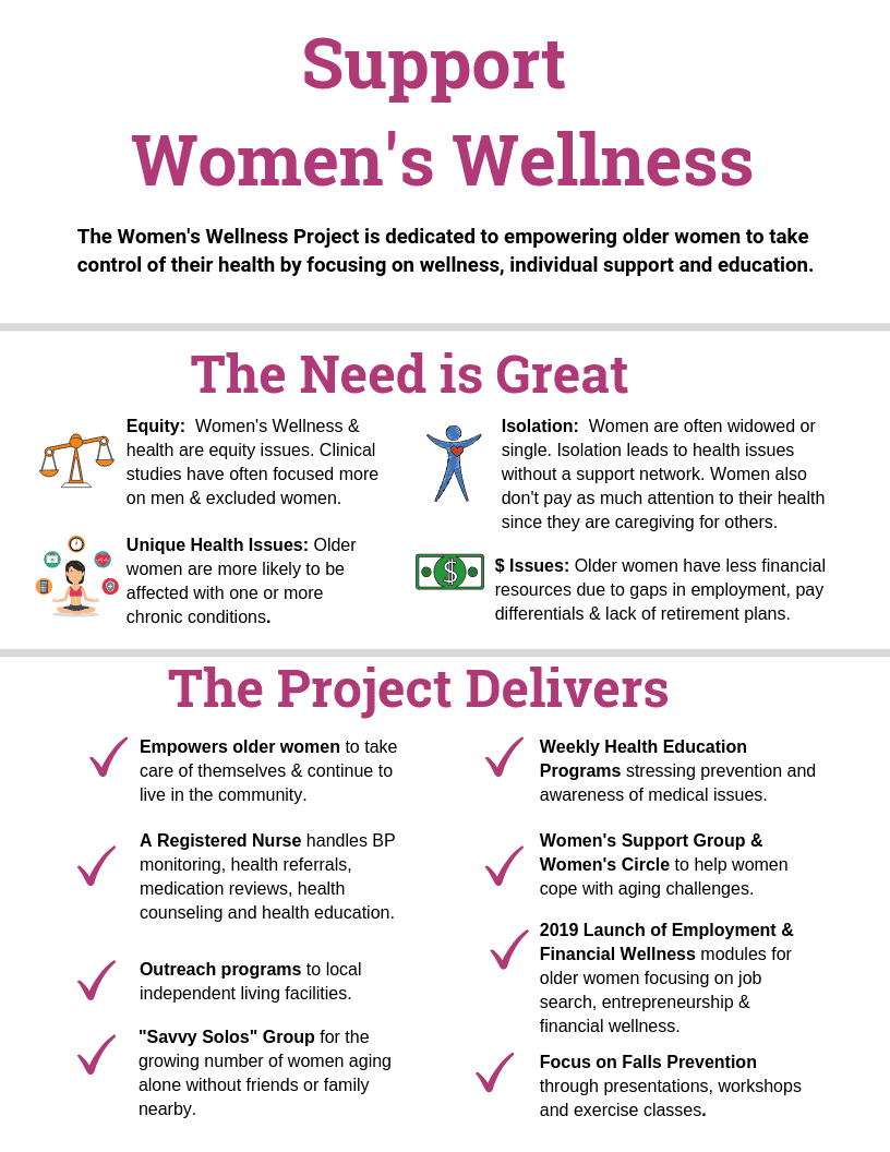 How To Build A Supportive Community For Womens Health And Wellness