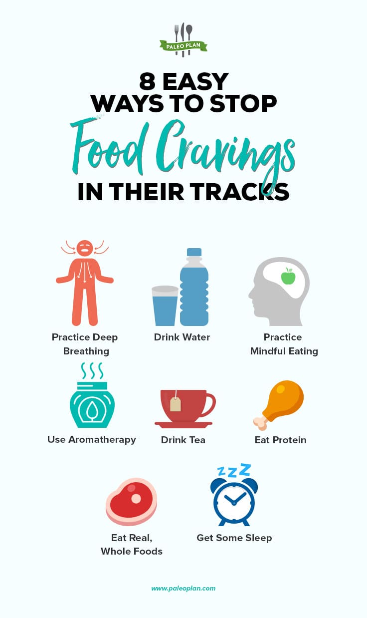 How To Control Cravings For Junk Food