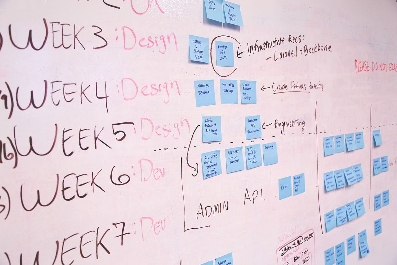 How To Create A Healthy And Balanced Meal Plan For The Week