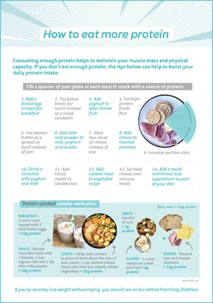 How To Incorporate More Protein Into Your Diet