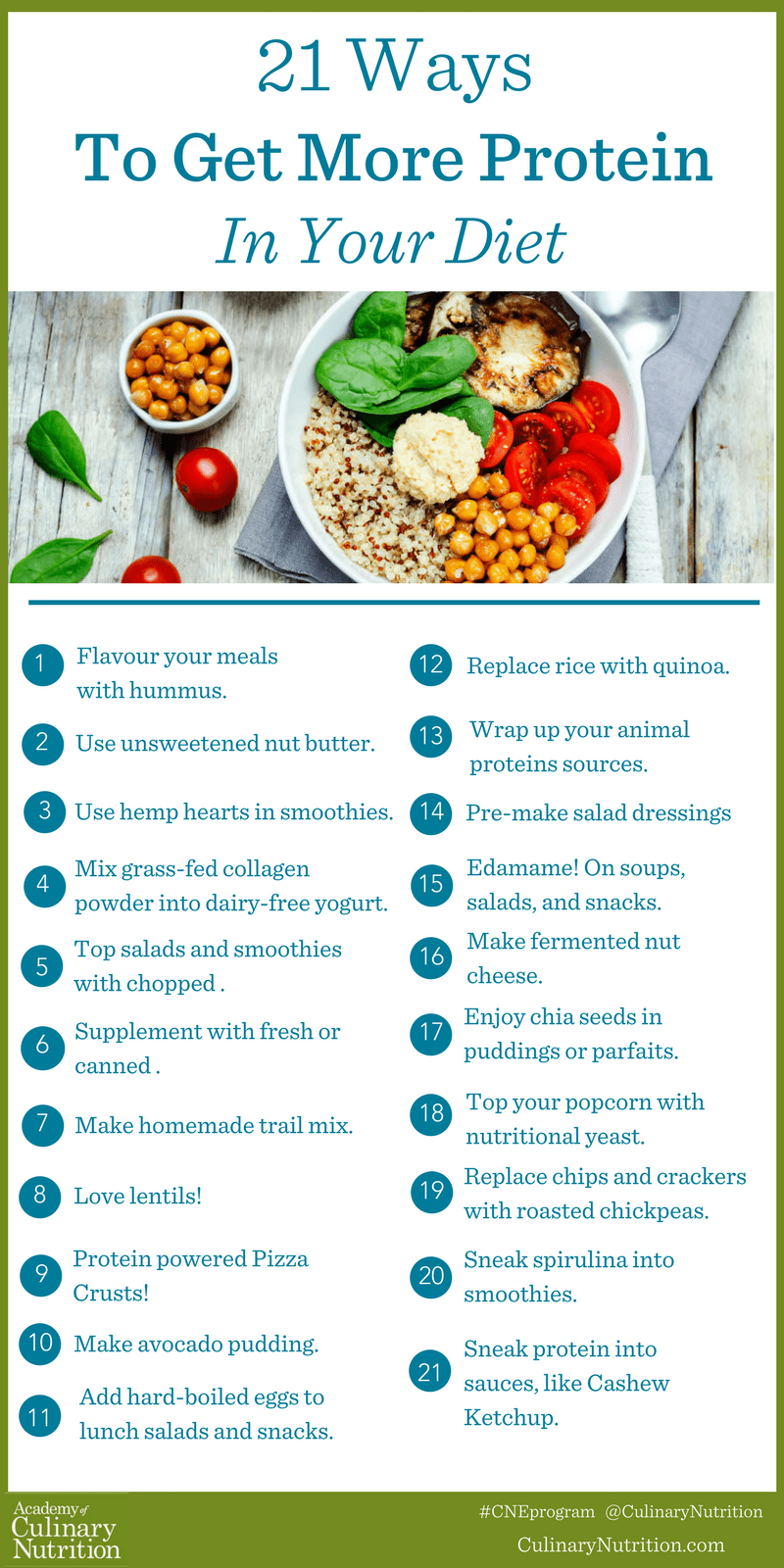 How To Incorporate More Protein Into Your Diet
