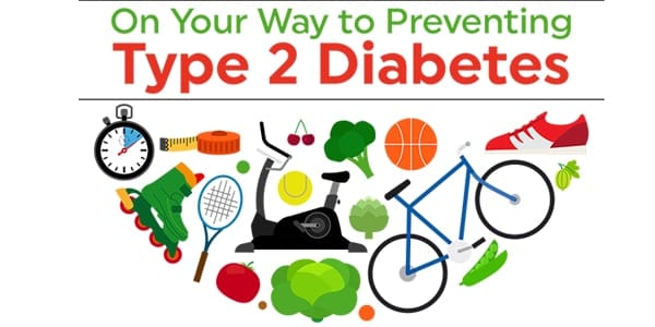 How To Lower The Risk Of Type 2 Diabetes