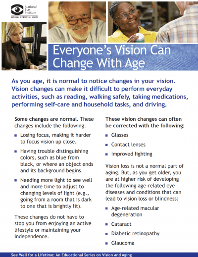 How To Prevent Age-related Vision Problems