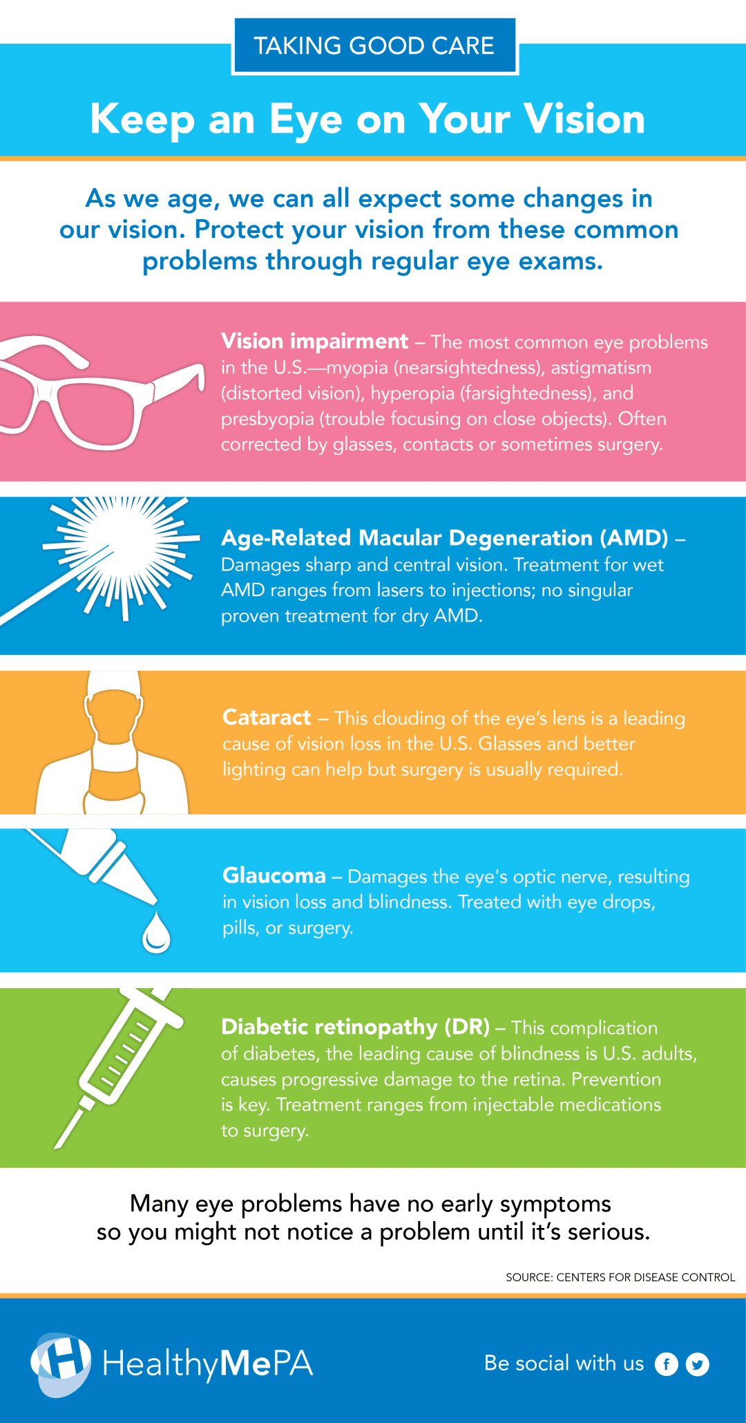 How To Prevent Age-related Vision Problems
