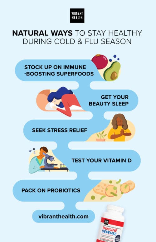 How To Prevent Common Colds And Flu Naturally