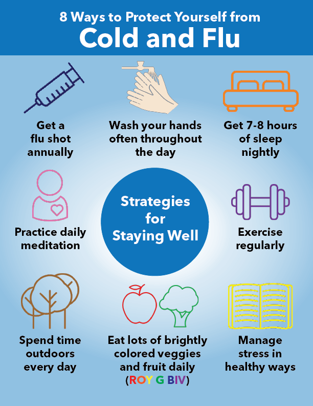 How To Prevent Common Colds And Flu Naturally