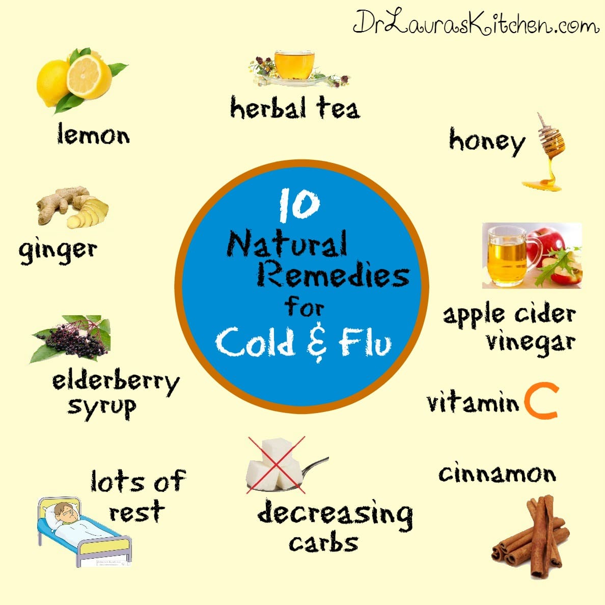 How To Prevent Common Colds And Flu Naturally