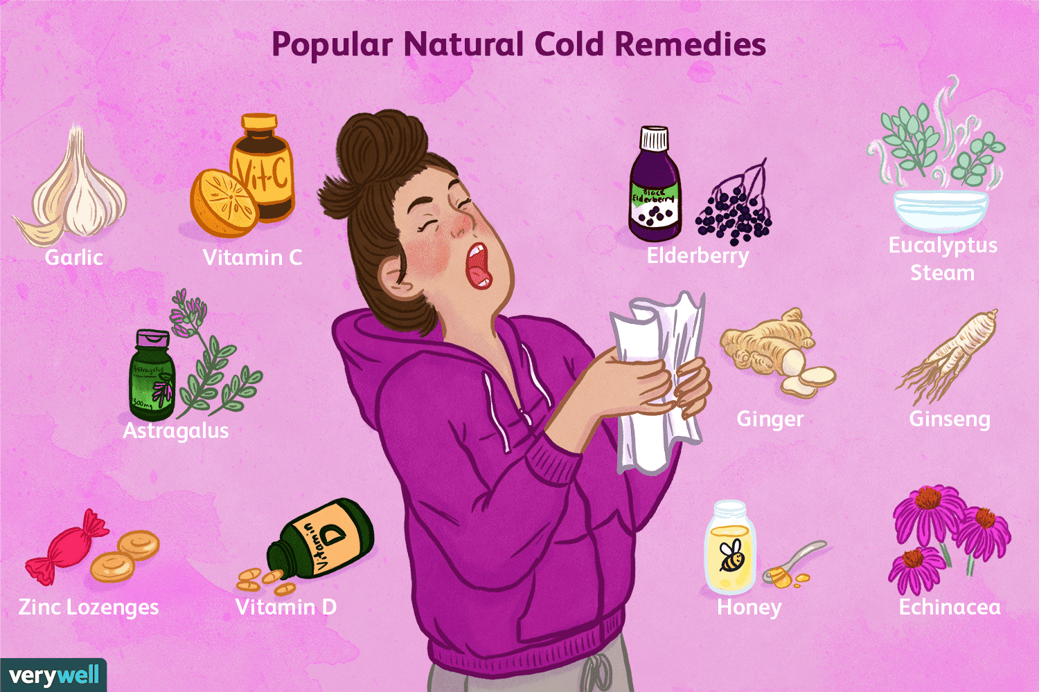 How To Prevent Common Colds And Flu Naturally
