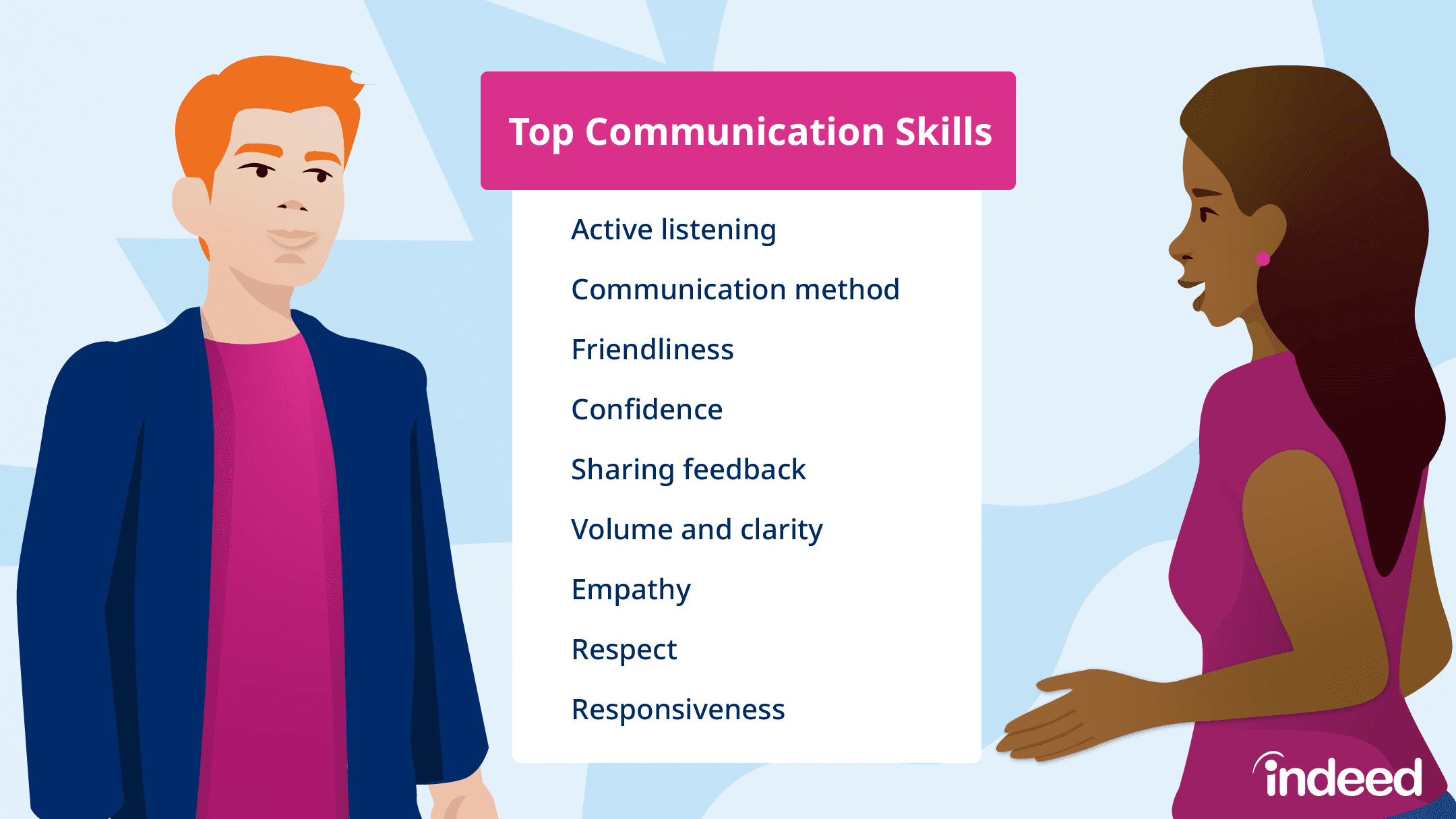 Improving Women’s Communication Skills For Emotional Well-being
