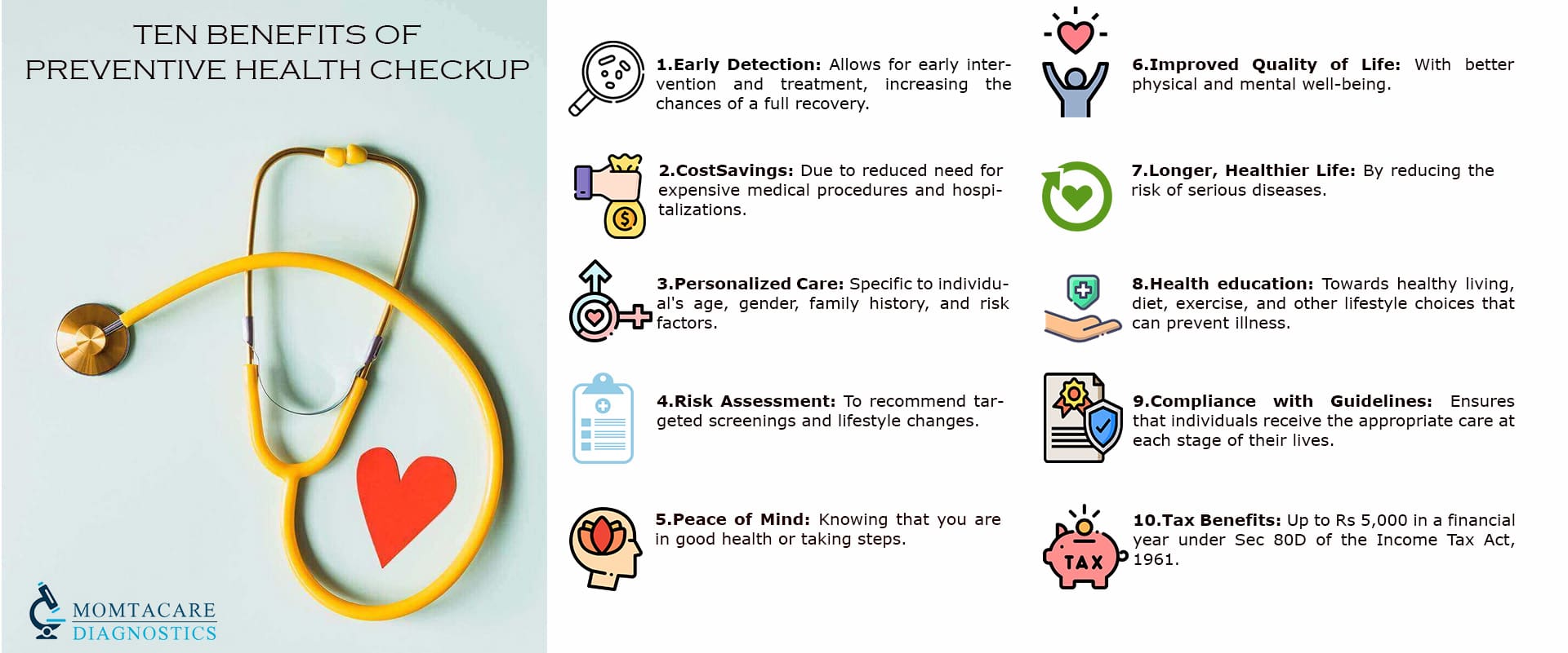 Key Benefits Of Preventive Health Education