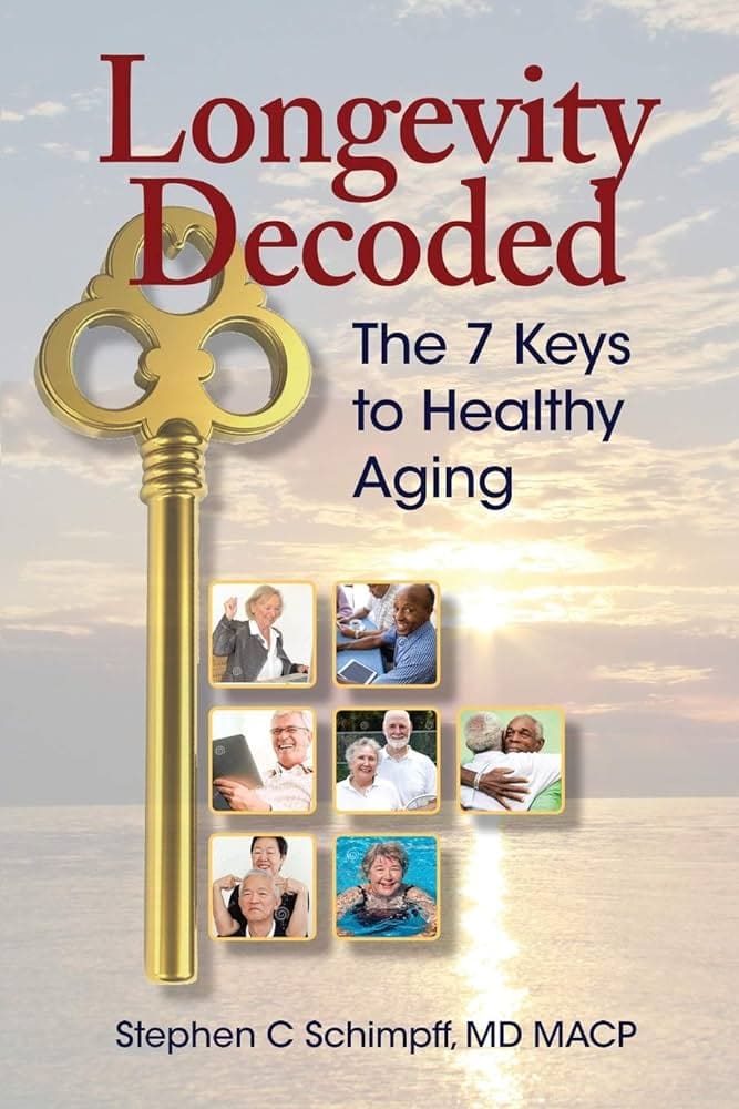 Key Habits For Successful Aging
