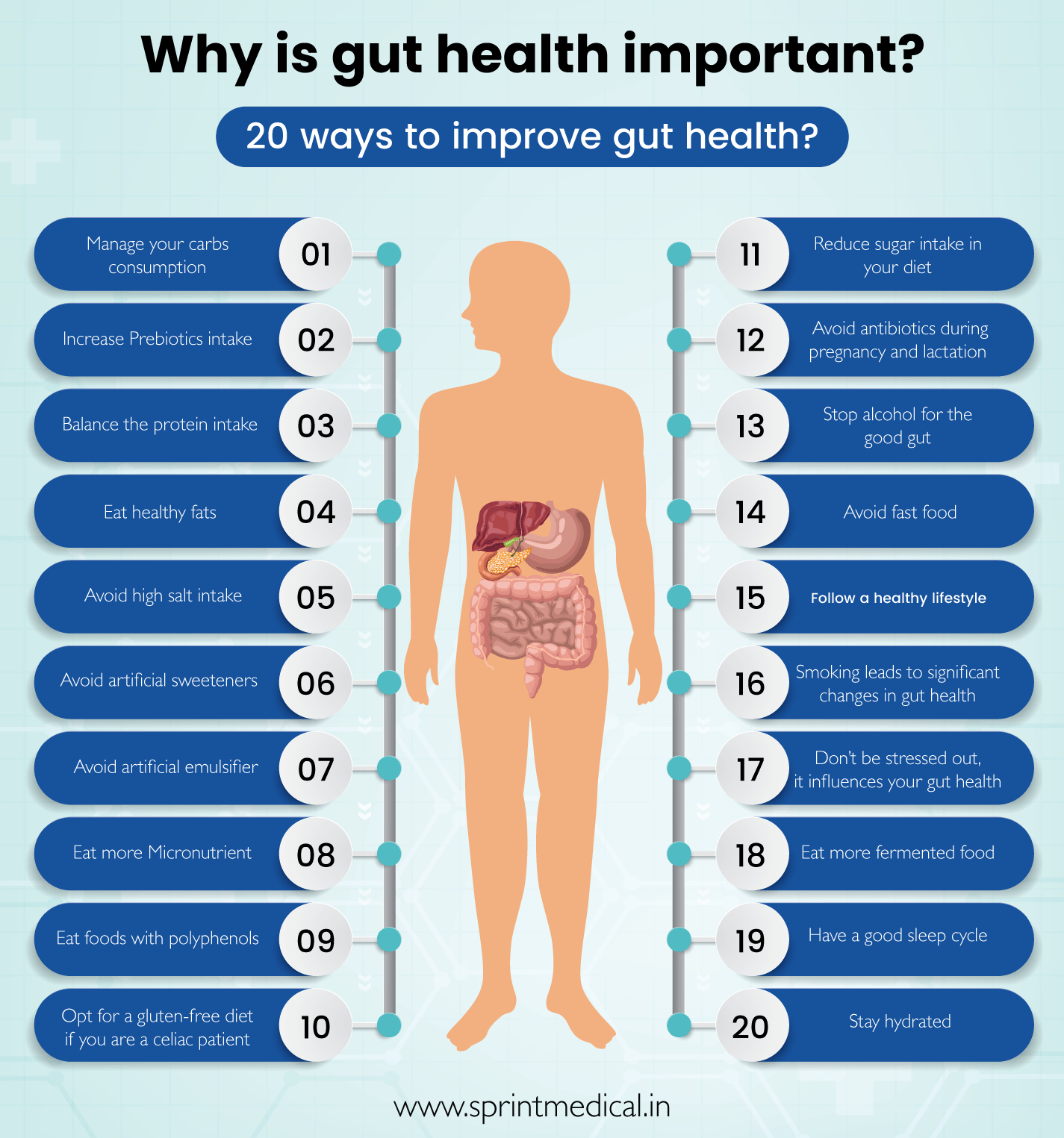Key Ways To Improve Gut Health For Men
